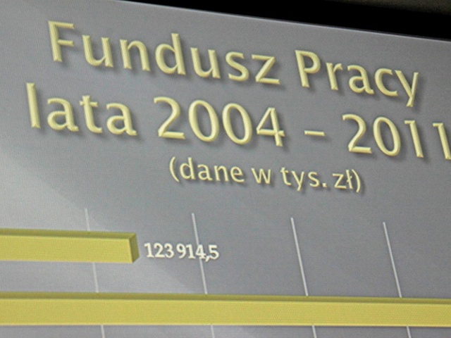 Urzędy Pracy mogą mieć trudny rok