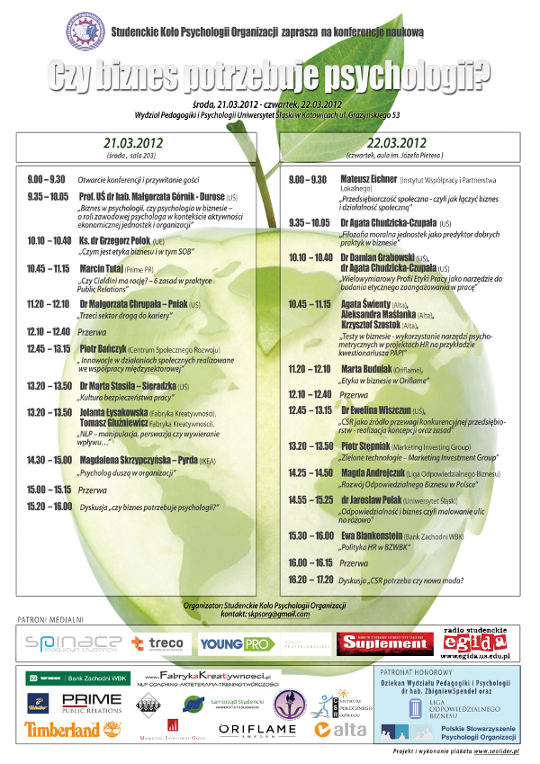 Czy biznes potrzebuje psychologii?