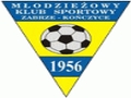 MKS Zabrze Kończyce