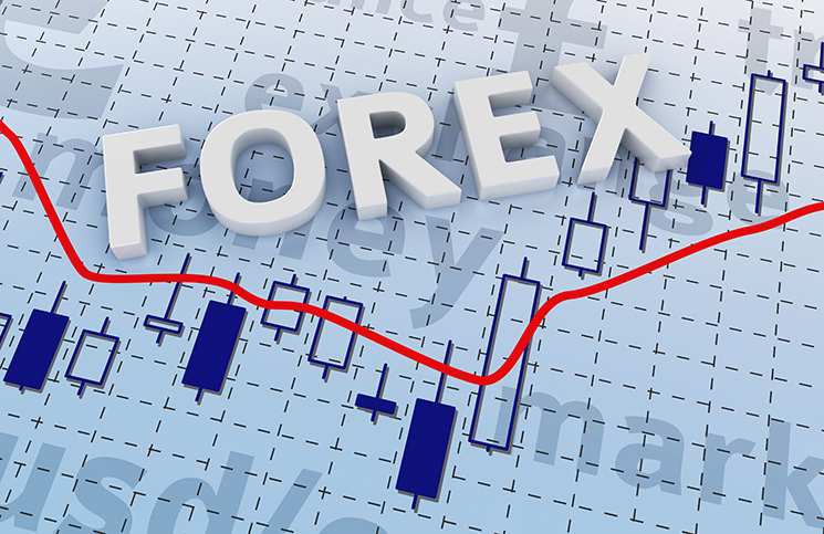 5 strategii Forex, o których musisz wiedzieć