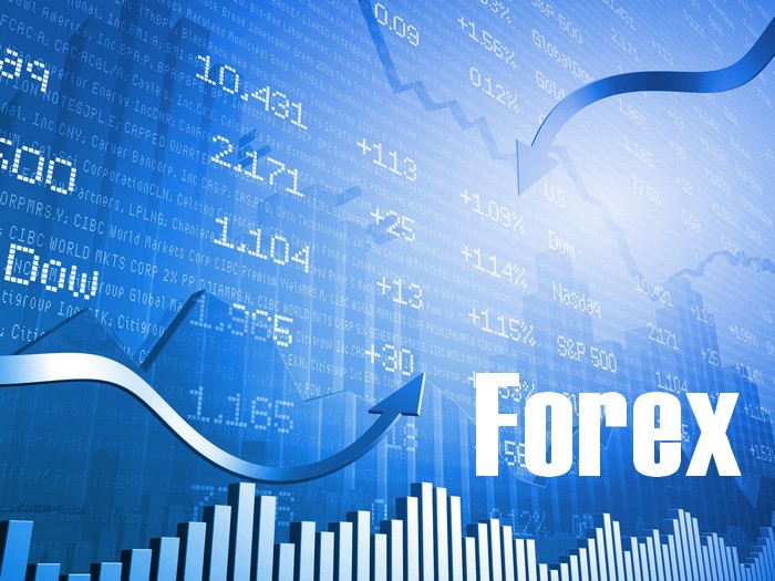 Najlepsze do korzystania wskaźniki Forex