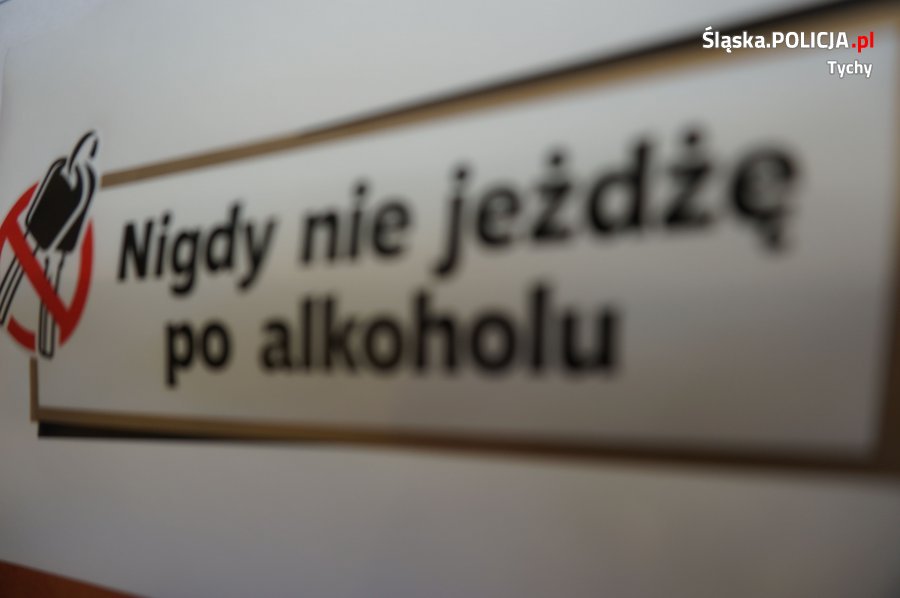 Podsumowanie działań "Alkohol i Narkotyki"