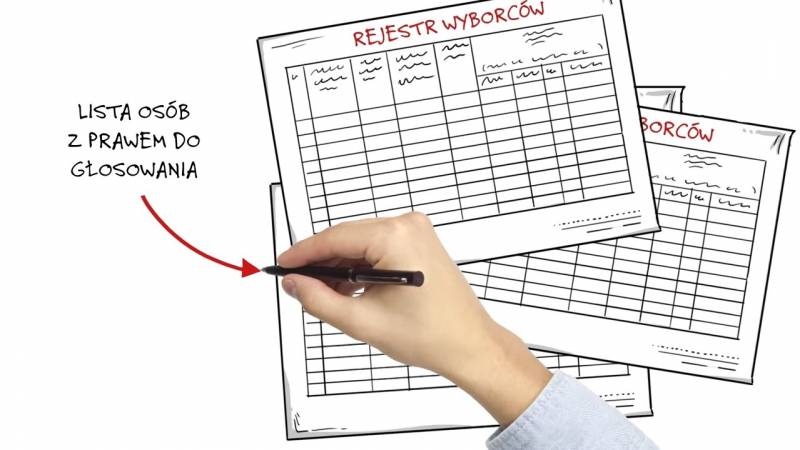 Sprawdź, czy jesteś w rejestrze wyborców