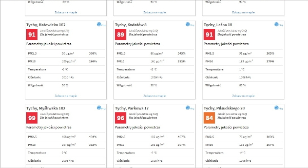 Bez masek dziś ani rusz! Smog nad całym regionem