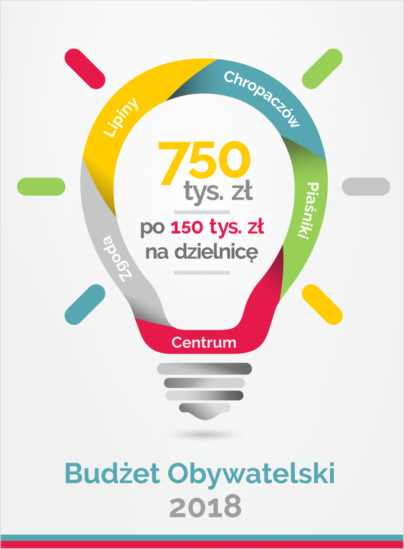 Budżet Obywatelski 2018