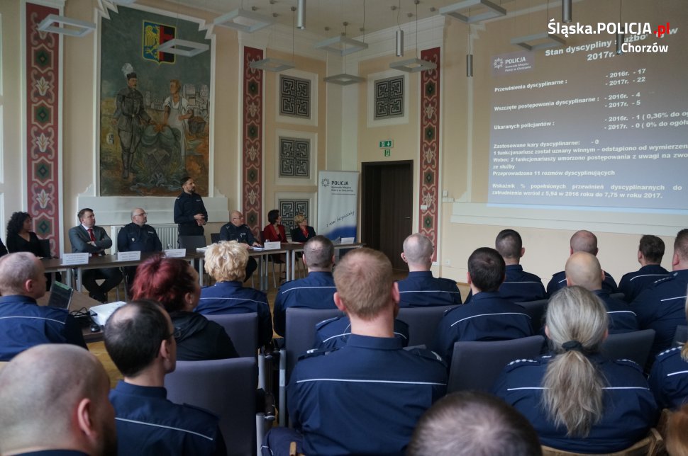 Narada roczna KMP Chorzów