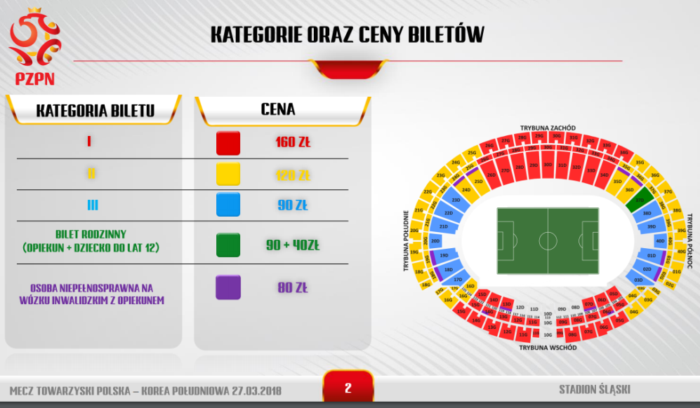 Polska-Korea, kiedy będą bilety?