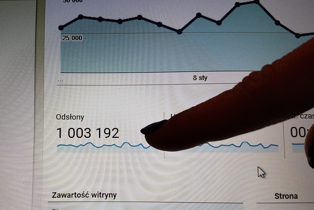 Ponad milion odsłon. Rekordowy styczeń dla RudaSlaska.com.pl