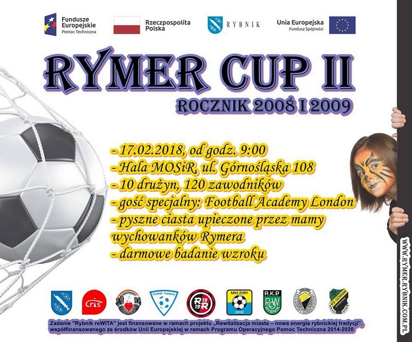 RYMER CUP II w Niedobczycach