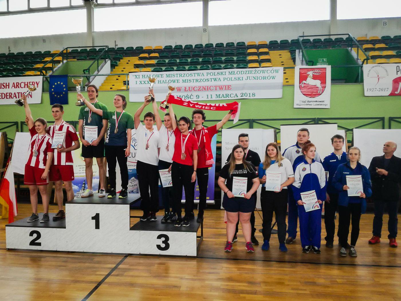 Mistrzostwa Polski Juniorów i Młodzieżowców