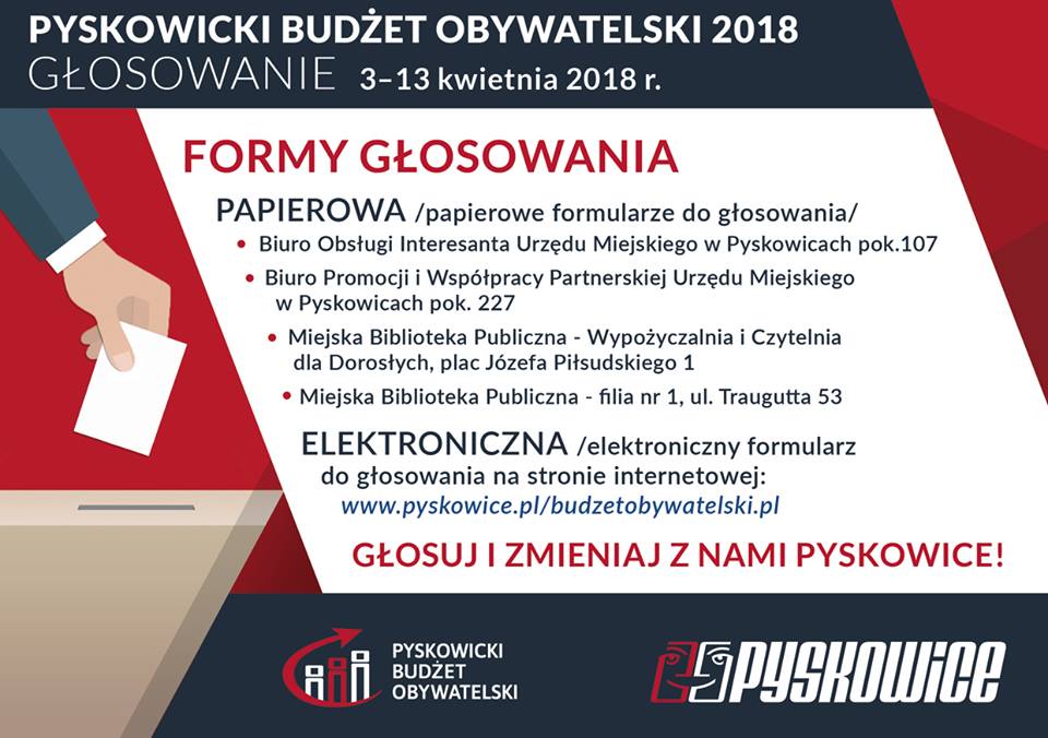 Pyskowicki Budżet Obywatelski - głosowanie