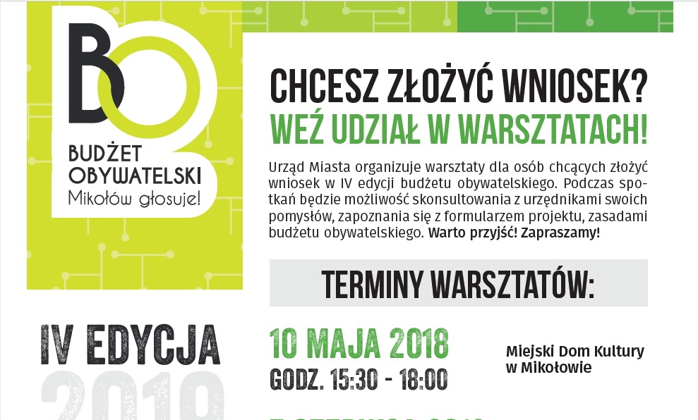 Rusza nowa edycja Budżetu Obywatelskiego!