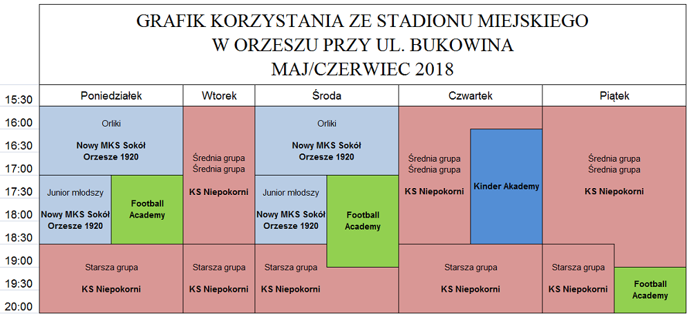 Stadion Miejski dla Stowarzyszeń