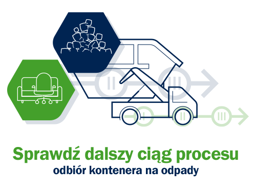 Do platformy odbioru odpadów online dołączają kolejne firmy