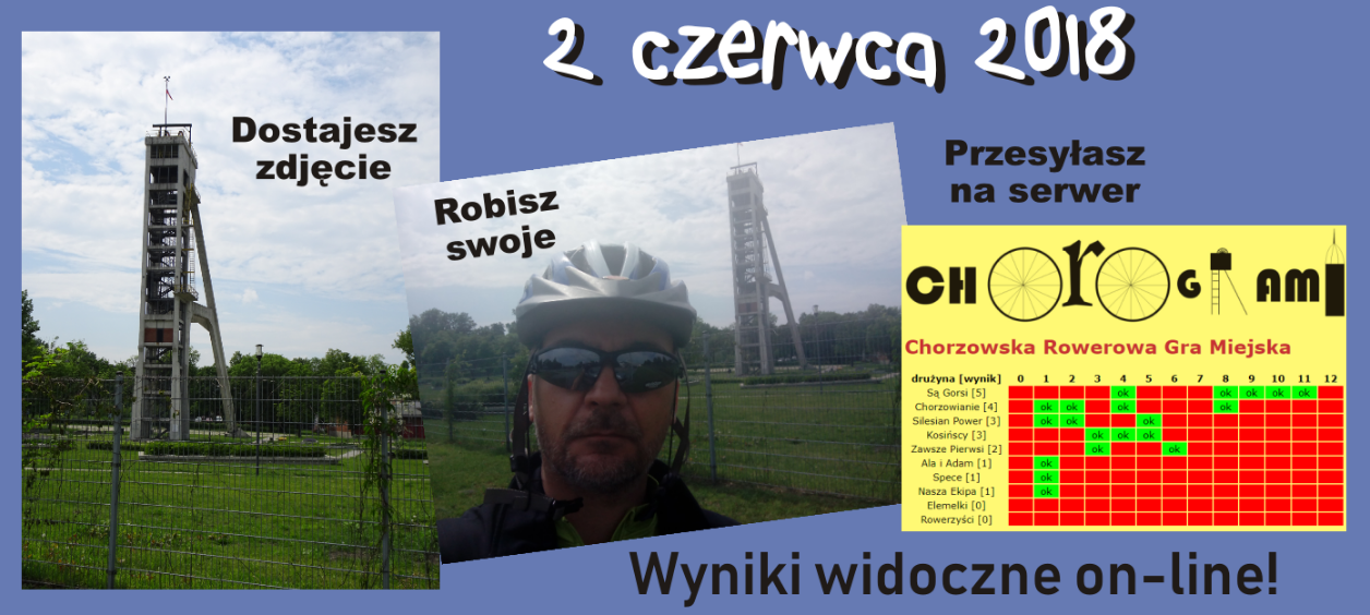 Gra Miejska Chorogrami