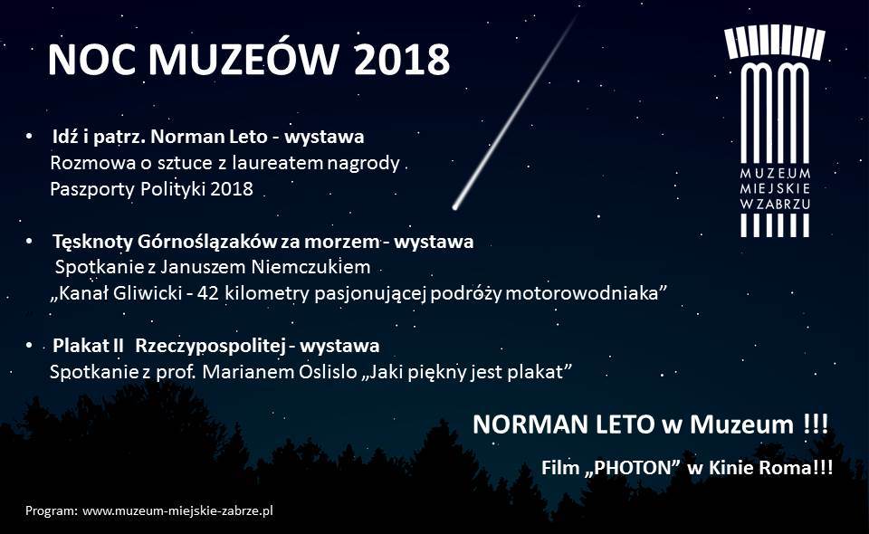 Noc Muzeów 2018 w Zabrzu