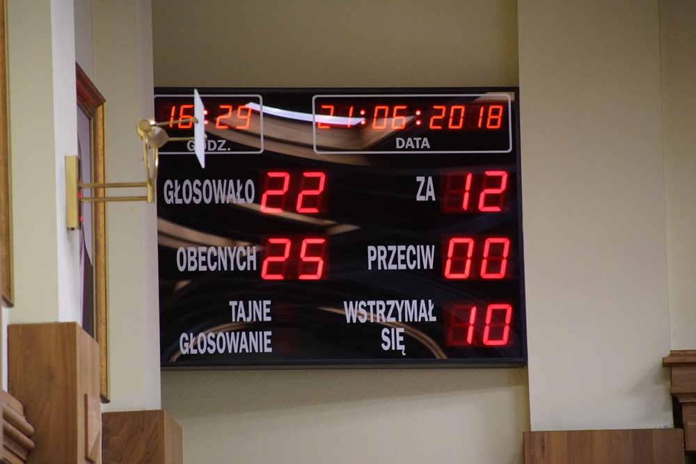 Prezydent znowu bez absolutorium!