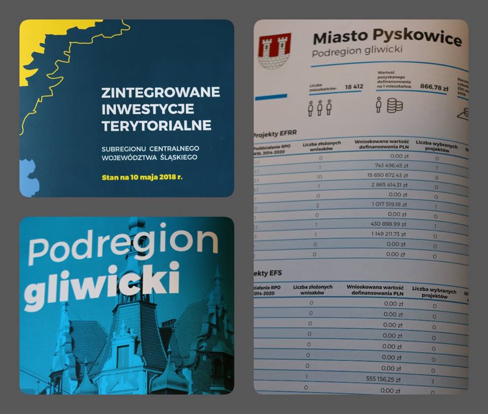 Pierwsze miejsce Pyskowic w podregionie gliwickim