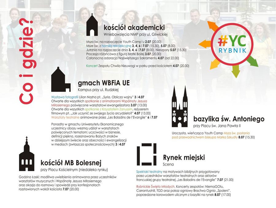 Rybnickie Święto Młodych