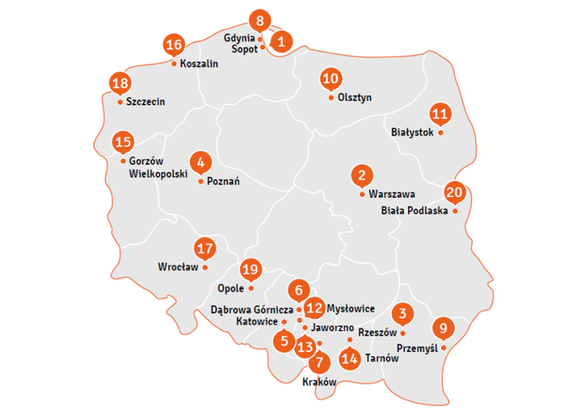Katowice najbardziej obywatelskim miastem w regionie
