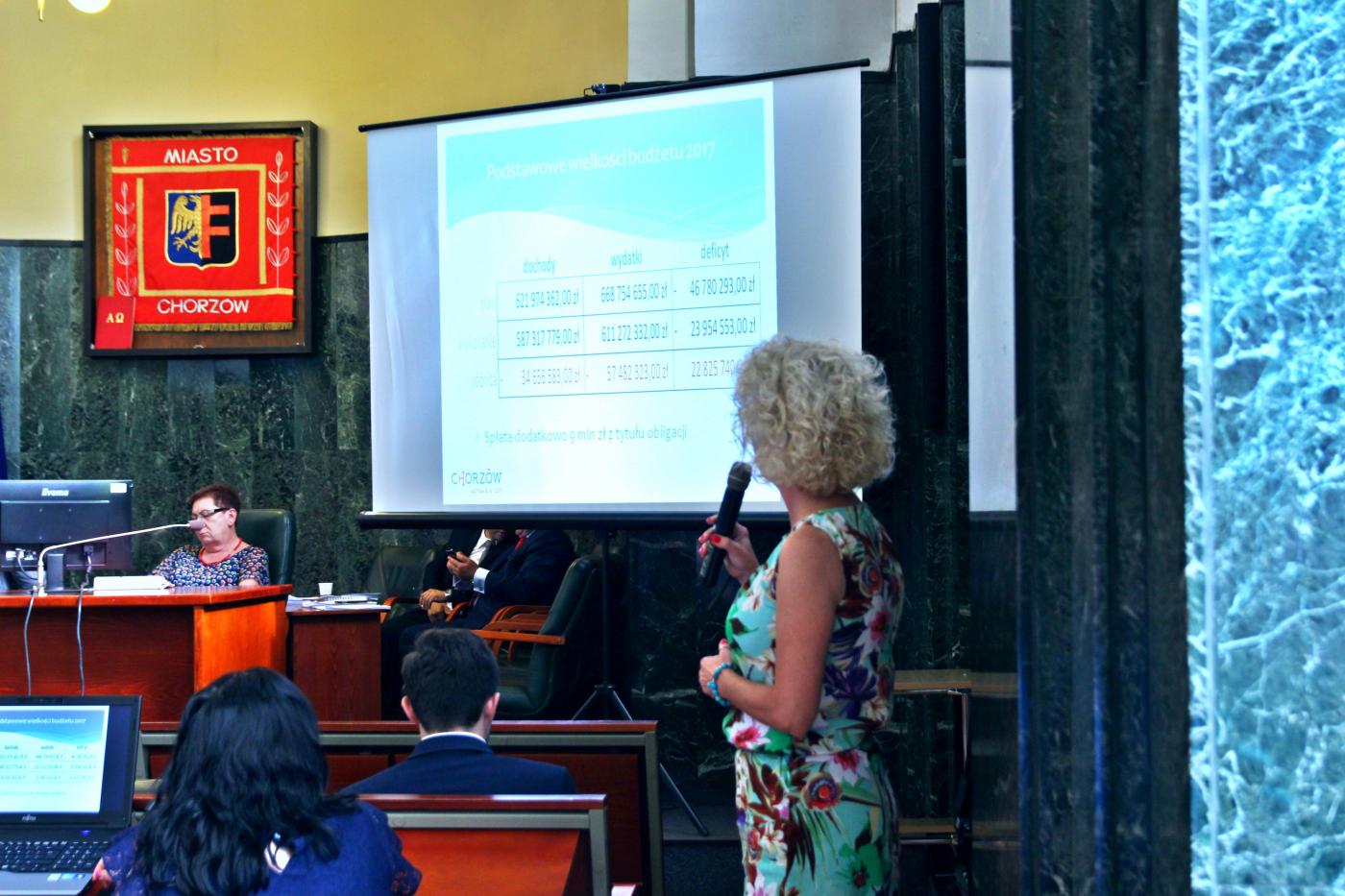 Absolutorium dla Prezydenta