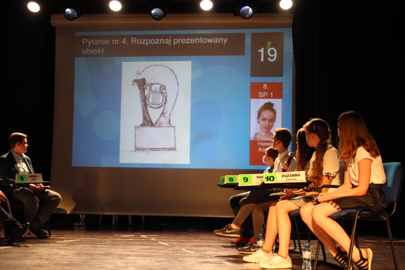 Kto wie najwięcej o Żorach?