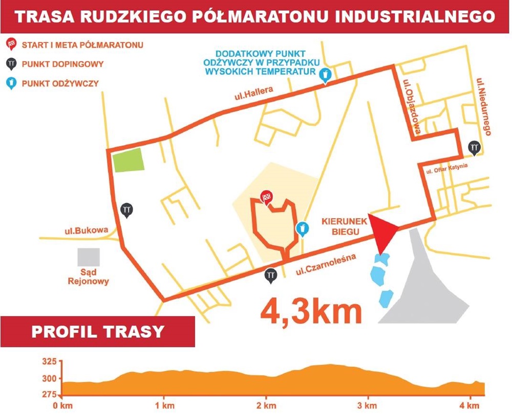 Półmaraton pełen atrakcji