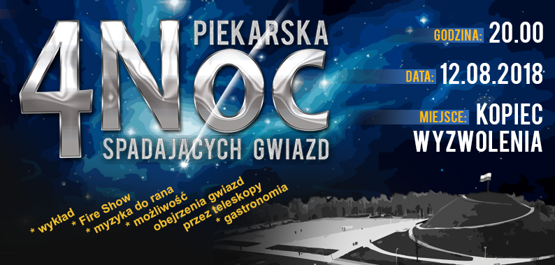 Przed nami IV Piekarska Noc Spadających Gwiazd!