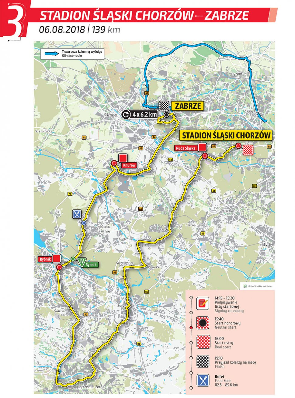 75. Tour De Pologne – utrudnienia w ruchu