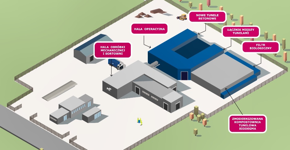 Czy uda się pozbyć smrodu z Zabrza? Rusza modernizacja RIPOK