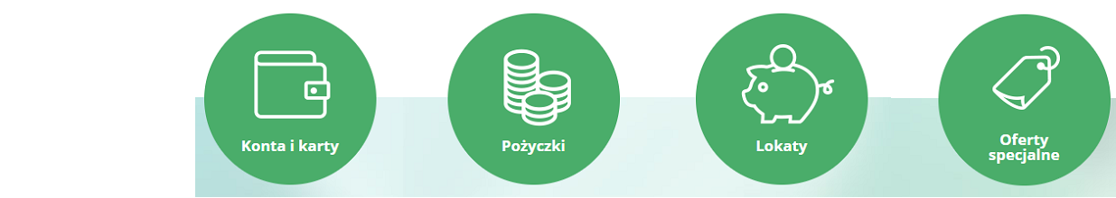 Kasa Stefczyka Oddział Gliwice