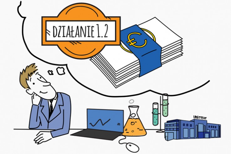 Od pomysłu do przemysłu - konkurs na prace B+R