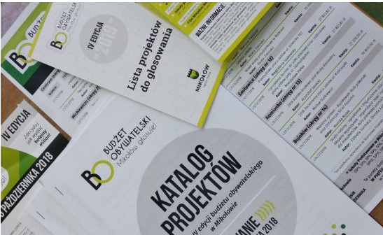 Głosowanie na BO - jeszcze tylko dziś!