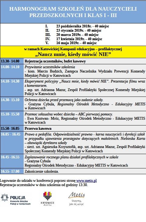 Kampania „Naucz mnie, kiedy mówić NIE”