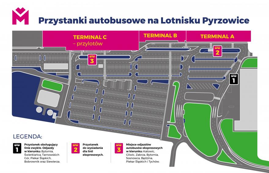 Do Pyrzowic pojedziemy z pl. Piastów autobusem