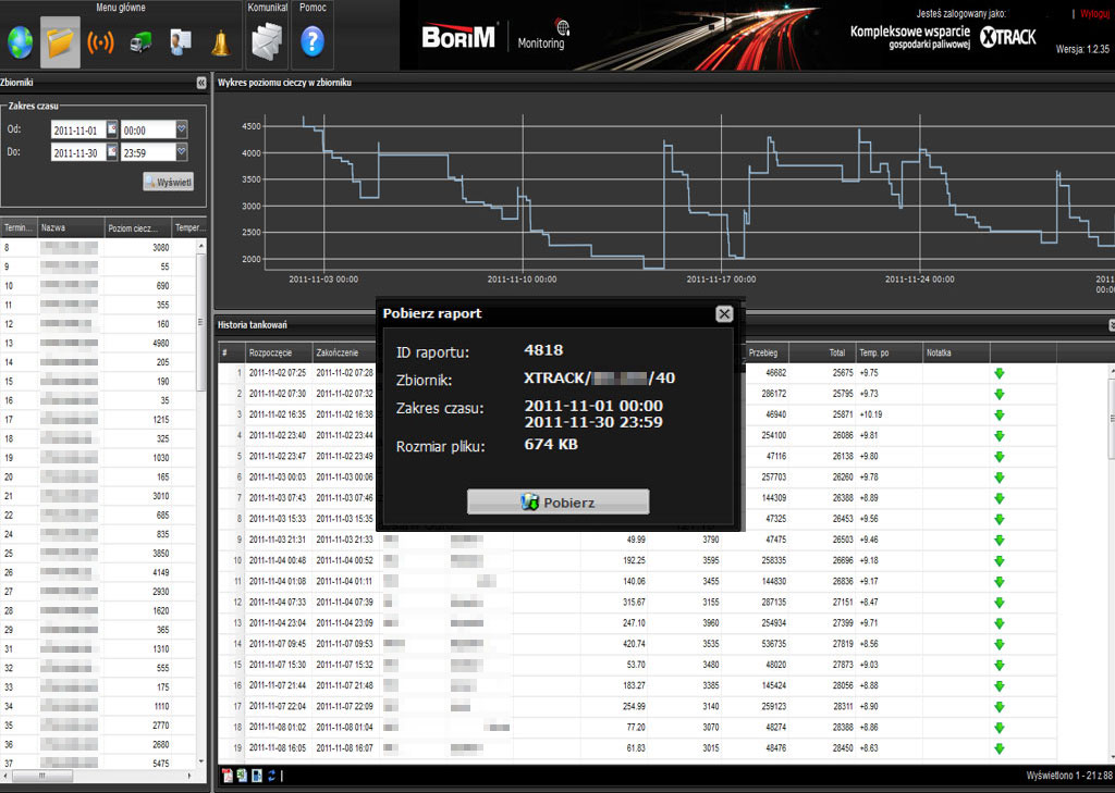 Jak kontrolować stan paliwa w firmie?