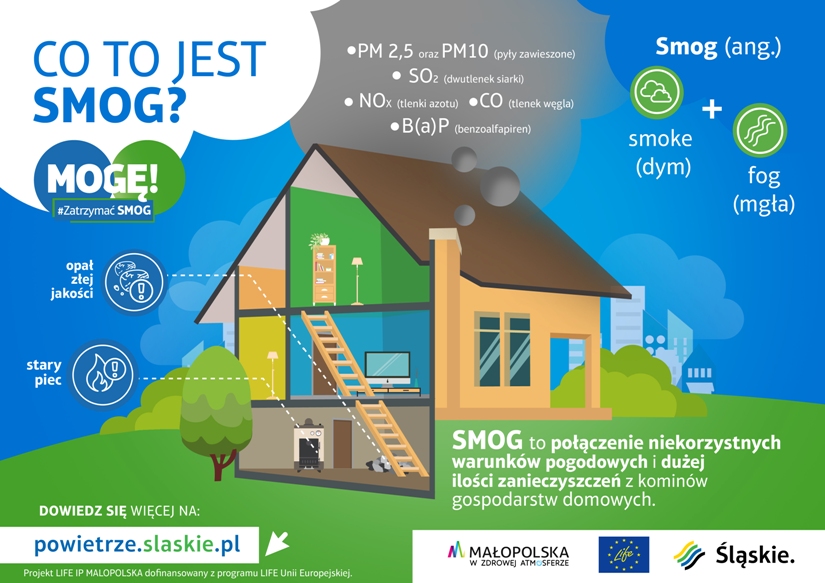 Urząd Miasta prowadzi kontrole domowych pieców