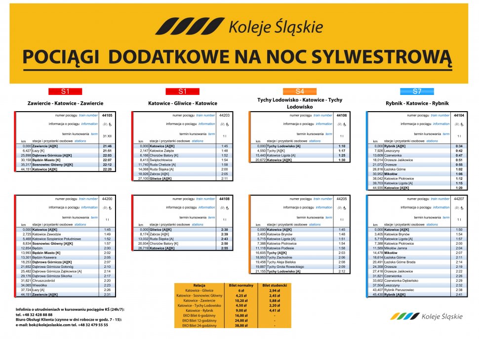 Sylwestrowa Moc Przebojów - porady dla uczestników