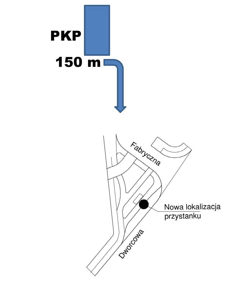 Przystanek autobusowy "Dworzec Kolejowy" został przeniesiony