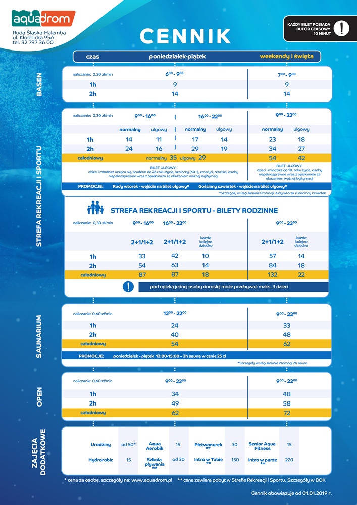 Podwyżki cen w rudzkim Aquadromie