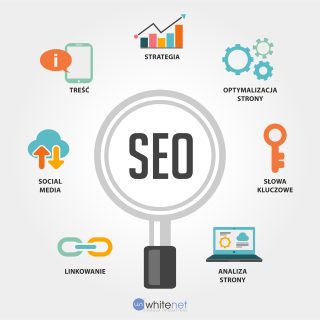 Darmowe SEO nie istnieje