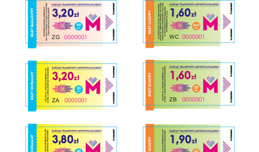 Rewolucje w komunikacji. Co się zmieniło?