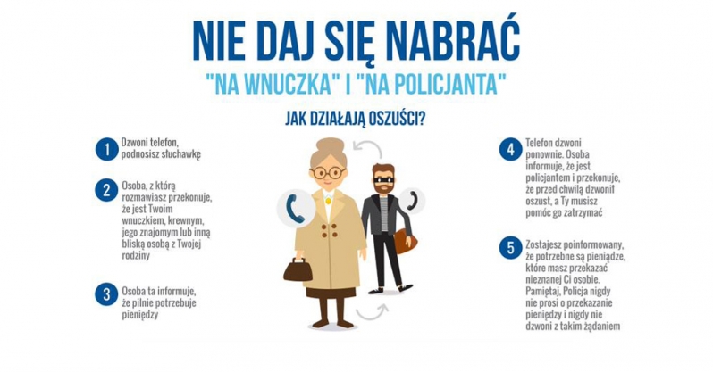 Prócz życzeń i upominków podarujmy seniorom wiedzę na temat przestępców