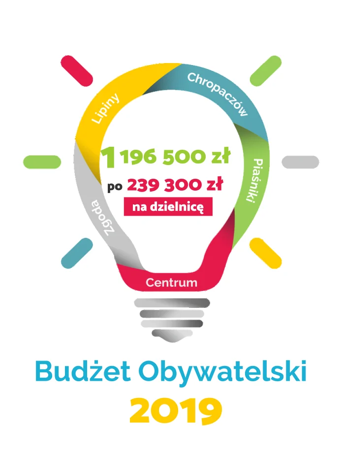 Budżet Obywatelski 2019 - 1 maja rusza nabór wniosków!