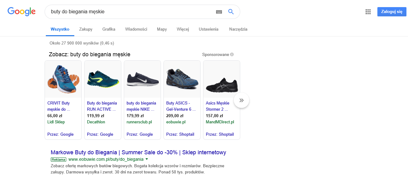 ​​​​​​​Google Shopping - efektywna kampania produktowa