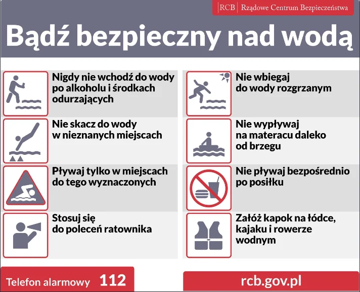 Pogoda nie daje nam odpocząć. Upały w całym kraju