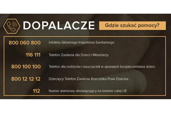 Dopalacze - apel policji do rodziców i opiekunów