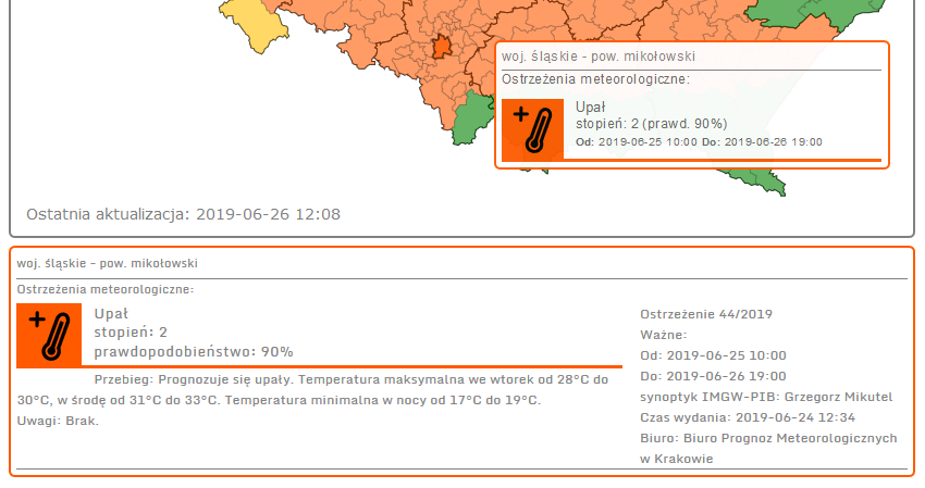 Pogoda nie daje nam odpocząć. Upały w całym kraju