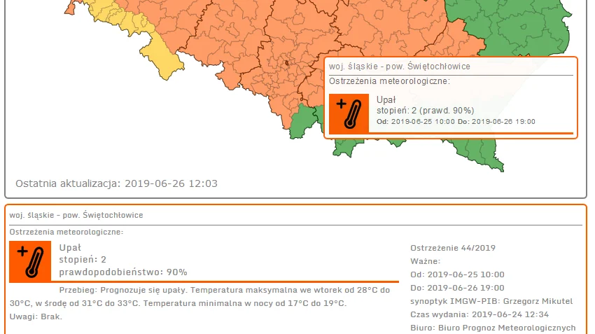 Pogoda nie daje nam odpocząć. Upały w całym kraju