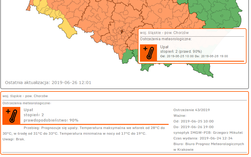 Pogoda nie daje nam odpocząć. Upały w całym kraju